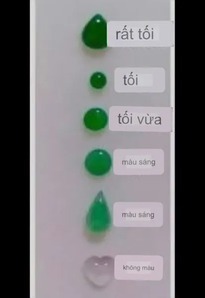 Màu sắc của Jadeite được hình thành như thế nào? Nó được phân chia và có ảnh hưởng như thế nào đến giá cả?