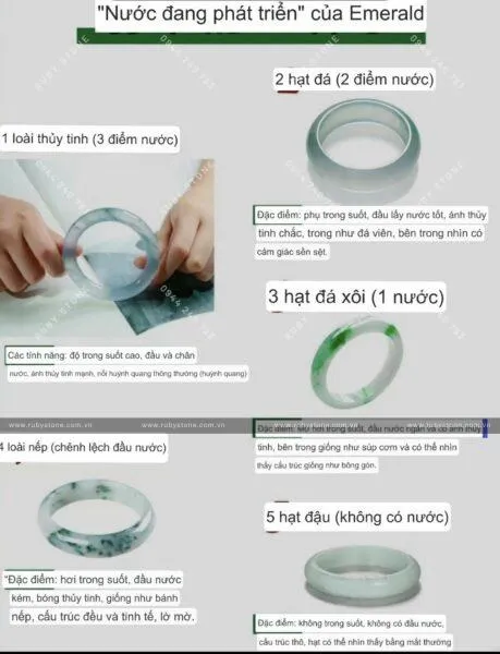 Những điều bạn phải biết khi chơi ngọc Jadeite! Cách phân biệt ngọc thật giả và những lời khuyên dành cho bạn.