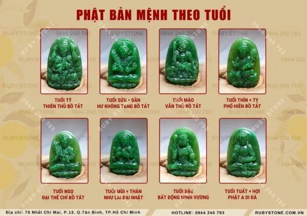 Phật bản mệnh 12 con giáp - Hộ mệnh và bình an cho người đeo