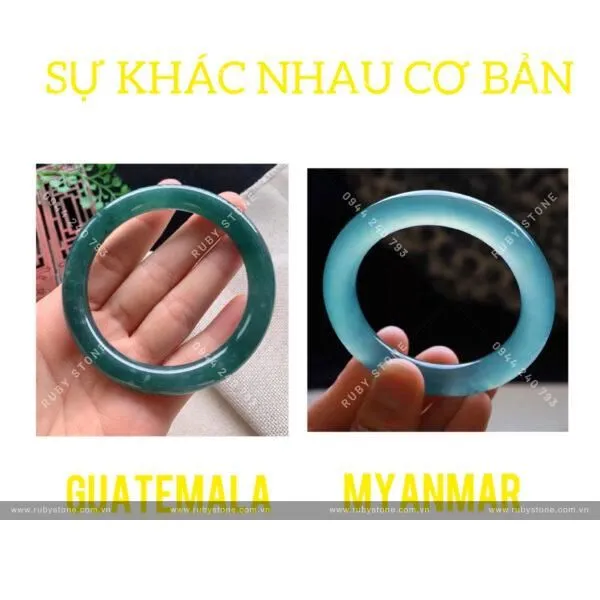 Ngọc Guatemala là gì? Phân biệt giá trị giữa ngọc Myanmar và Guatemala