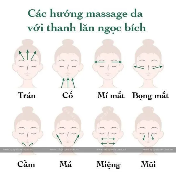 Công dụng của thanh lăn massage Ngọc bích