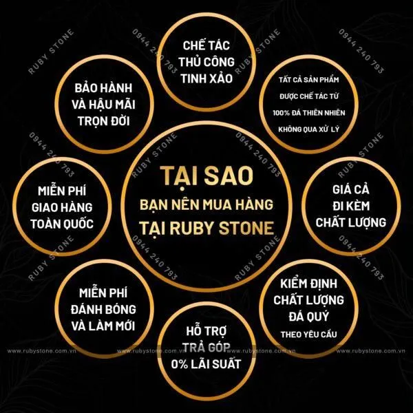 Mặt dây Đồng điếu ngọc cẩm thạch Myanmar, dây bạc 925
