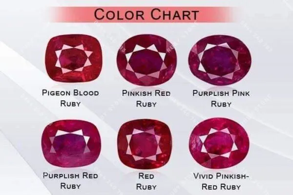 Nhẫn đá quý Ruby Lục Yên chất kính, vàng 18k