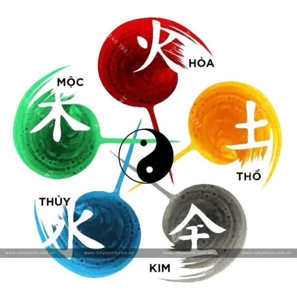 Trong phong thuỷ đeo Ngọc có cần theo mệnh không?