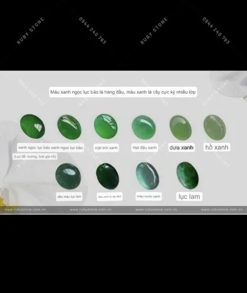 Sự hình thành và phân cấp màu sắc của Jadeite jade