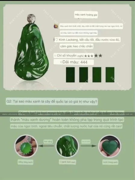 Sự hình thành và phân cấp màu sắc của Jadeite jade