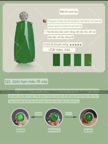 Sự hình thành và phân cấp màu sắc của Jadeite jade