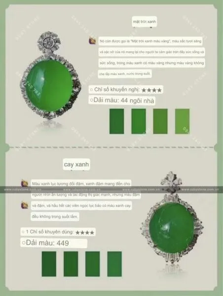 Sự hình thành và phân cấp màu sắc của Jadeite jade