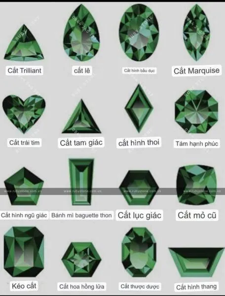 Emerald - Ngọc Lục Bảo là gì? Công dụng và giá trị của Ngọc Lục Bảo như thế nào?