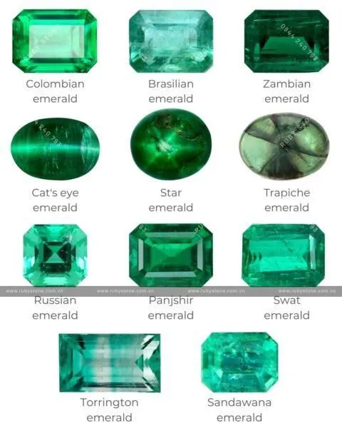 Emerald - Ngọc Lục Bảo là gì? Công dụng và giá trị của Ngọc Lục Bảo như thế nào?