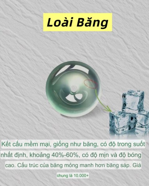 5 Phút Nhận Diện Chủng (Nước) Của Ngọc Phỉ Thuý