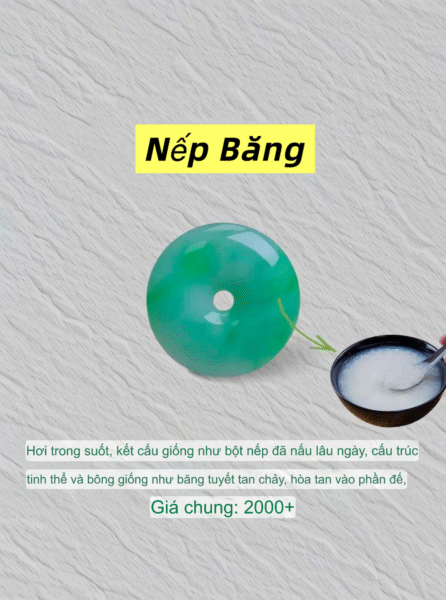 5 Phút Nhận Diện Chủng (Nước) Của Ngọc Phỉ Thuý