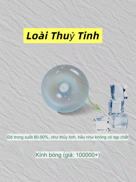 5 Phút Nhận Diện Chủng ( Nước Trồng) Của Ngọc Phỉ Thuý