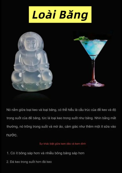 Phân Loại "Chủng" Ngọc Phỉ Thuý Phân Loại "Chủng" Ngọc Phỉ Thuý