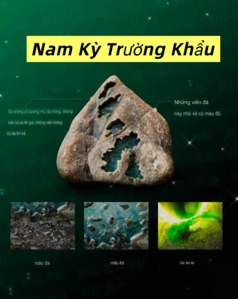 Các Mỏ Ngọc Phỉ Thuý Và Đặc Điểm Khi Muốn Chơi Ngọc Thô