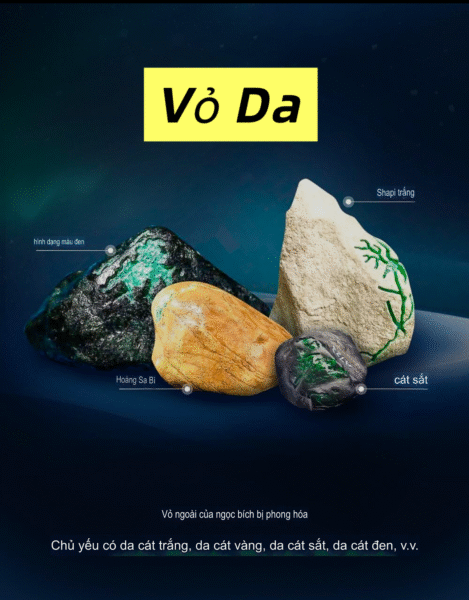 Các Mỏ Ngọc Phỉ Thuý Và Đặc Điểm Khi Muốn Chơi Ngọc Thô