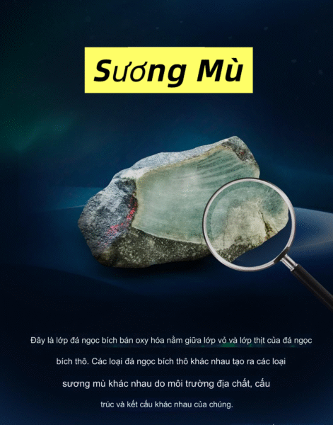 Các Mỏ Ngọc Phỉ Thuý Và Đặc Điểm Khi Muốn Chơi Ngọc Thô