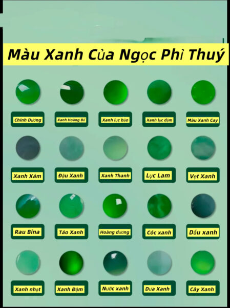 Để hiểu cách phân "Loại" ngọc phỉ thuý đầy đủ nhất Để hiểu cách phân "Loại" ngọc phỉ thuý đầy đủ nhất