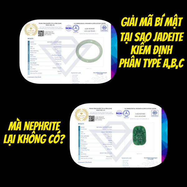 Tại Sao Kiểm Định Jadeite Cần Ra Type A,B,C Còn Nephrite Thì Không???