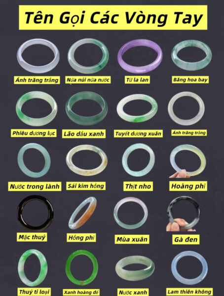 Những Yếu Tố Ảnh Hưởng Tới Giá Cả Của Ngọc Phỉ Thuý