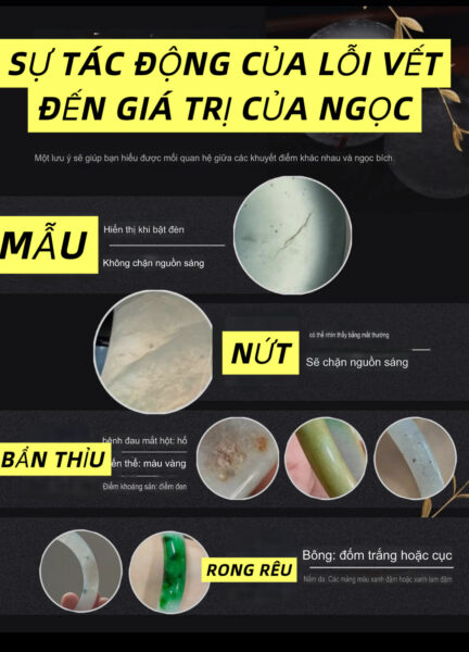 Có Phải Phỉ Thuý Có Lỗi, Vết Thì Không Thể Có Giá Cao Hay Không? Có Phải Phỉ Thuý Có Lỗi, Vết Thì Không Thể Có Giá Cao Hay Không?
