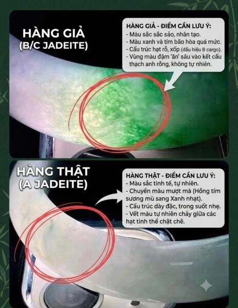 Ngọc Phỉ Thuý Type A, B, C Là Gì? Tại Sao Không Nên Đeo Ngọc Đã Qua Xử Lý?