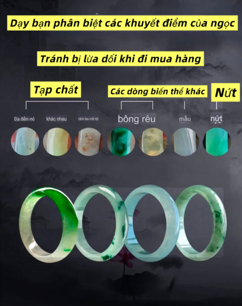 Những Yếu Tố Ảnh Hưởng Tới Giá Cả Của Ngọc Phỉ Thuý