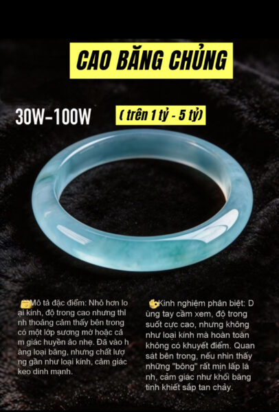 Hiểu Về Các Chủng Ngọc Và Khoảng Giá Tham Khảo Cho Bạn Hiểu Về Các Chủng Ngọc Và Khoảng Giá Tham Khảo Cho Bạn