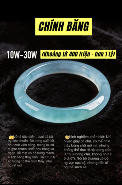 Hiểu Về Các Chủng Ngọc Và Khoảng Giá Tham Khảo Cho Bạn Hiểu Về Các Chủng Ngọc Và Khoảng Giá Tham Khảo Cho Bạn