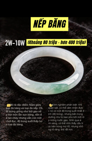 Hiểu Về Các Chủng Ngọc Và Khoảng Giá Tham Khảo Cho Bạn Hiểu Về Các Chủng Ngọc Và Khoảng Giá Tham Khảo Cho Bạn