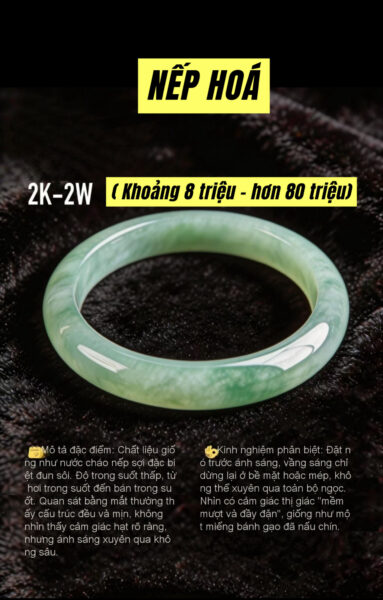 Hiểu Về Các Chủng Ngọc Và Khoảng Giá Tham Khảo Cho Bạn Hiểu Về Các Chủng Ngọc Và Khoảng Giá Tham Khảo Cho Bạn