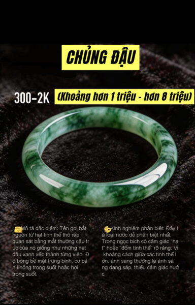 Hiểu Về Các Chủng Ngọc Và Khoảng Giá Tham Khảo Cho Bạn Hiểu Về Các Chủng Ngọc Và Khoảng Giá Tham Khảo Cho Bạn