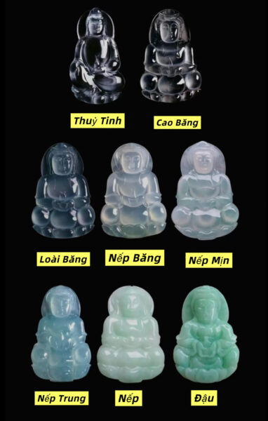 Ngọc Phỉ Thuý Có Thực Sự Đang Bị Thổi Phồng Giá Trị? Có Hay Không Kết Cục "Sập Thị Trường" Giống Như "Lan Đột Biến" Một Thời !!