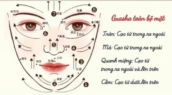 Diện Chẩn Và Massage Ngọc Bích Cải Thiện Sức Khoẻ Và Sắc Đẹp Từ Bên Trong.