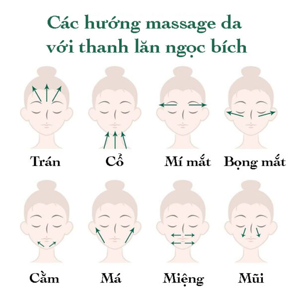 Diện Chẩn Và Massage Ngọc Bích Cải Thiện Sức Khoẻ Và Sắc Đẹp Từ Bên Trong.