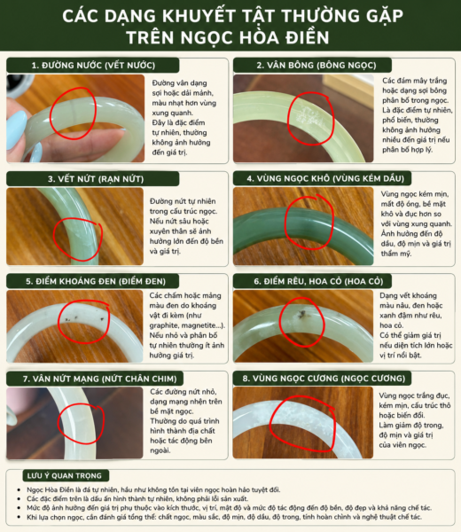 Hiểu Đúng Về Các Khuyết Tật Tự Nhiên Của Ngọc Bích