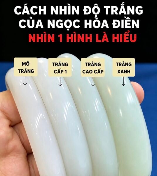 Dương Chi Bạch Ngọc Là Gì? Có Phải Tất Cả Ngọc Bích Trắng Đều Gọi Là Dương Chi Bạch Ngọc? Dương Chi Bạch Ngọc Là Gì? Có Phải Tất Cả Ngọc Bích Trắng Đều Gọi Là Dương Chi Bạch Ngọc?