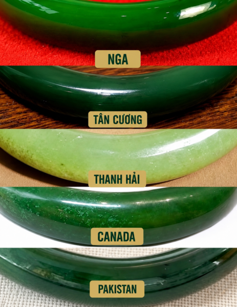 Các Nguồn Ngọc Bích Nổi Tiếng Trên Thế Giới, Đặc Điểm, Kết Cấu Và Giá Trị.