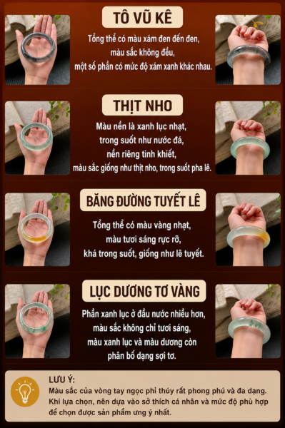 Tại Sao Phỉ Thuý Lại Có Nhiều Tên Gọi Như Vậy? Tên Và Đặc Điểm Của Một Số Loại Vòng Tay Phỉ Thuý. Tại Sao Phỉ Thuý Lại Có Nhiều Tên Gọi Như Vậy? Tên Và Đặc Điểm Của Một Số Loại Vòng Tay Phỉ Thuý.
