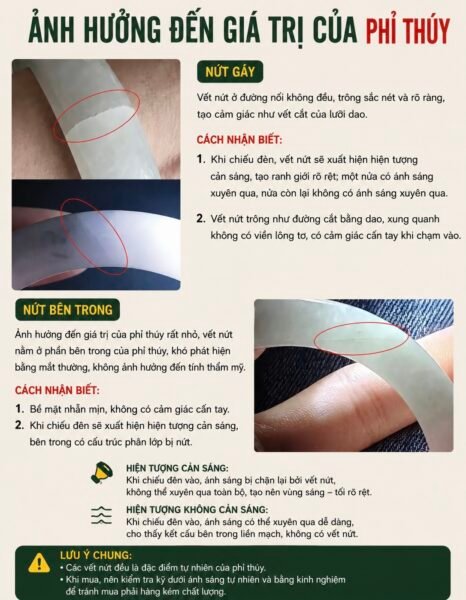 Các Tiêu Chí Đánh Giá Phỉ Thuý Tổng Thể Bạn Cần Biết