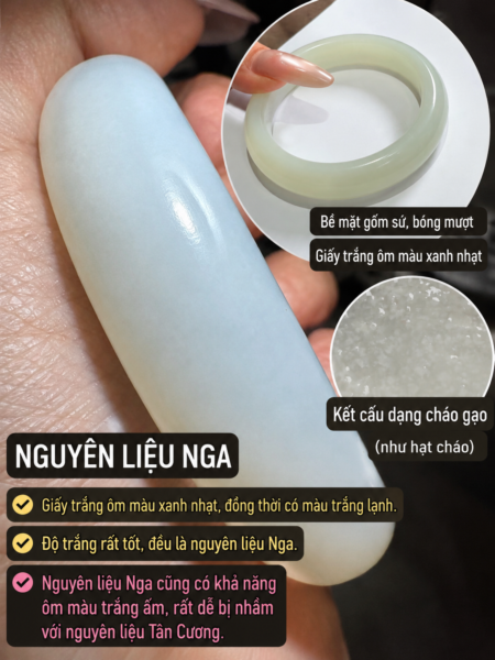 Tổng Quan Về Ngọc Hoà Điền