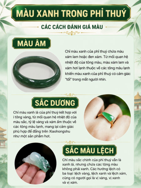 Các Tiêu Chí Đánh Giá Phỉ Thuý Tổng Thể Bạn Cần Biết