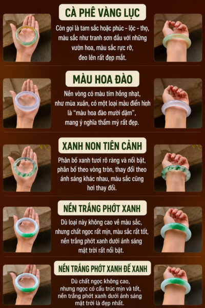 Tại Sao Phỉ Thuý Lại Có Nhiều Tên Gọi Như Vậy? Tên Và Đặc Điểm Của Một Số Loại Vòng Tay Phỉ Thuý. Tại Sao Phỉ Thuý Lại Có Nhiều Tên Gọi Như Vậy? Tên Và Đặc Điểm Của Một Số Loại Vòng Tay Phỉ Thuý.