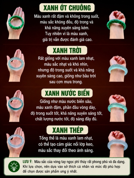 Tại Sao Phỉ Thuý Lại Có Nhiều Tên Gọi Như Vậy? Tên Và Đặc Điểm Của Một Số Loại Vòng Tay Phỉ Thuý. Tại Sao Phỉ Thuý Lại Có Nhiều Tên Gọi Như Vậy? Tên Và Đặc Điểm Của Một Số Loại Vòng Tay Phỉ Thuý.
