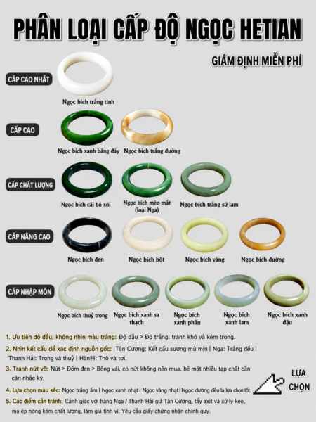 Tổng Quan Về Ngọc Hoà Điền