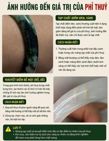 Các Tiêu Chí Đánh Giá Phỉ Thuý Tổng Thể Bạn Cần Biết