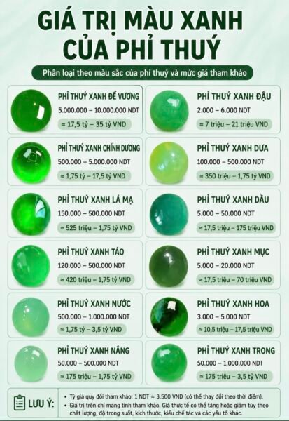 Tại Sao Phỉ Thuý Cabochon (Bầu Dục) Lại Có Giá Trị Cao Đến Vậy??? Tại Sao Phỉ Thuý Cabochon (Bầu Dục) Lại Có Giá Trị Cao Đến Vậy???