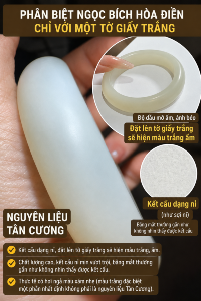 Tổng Quan Về Ngọc Hoà Điền