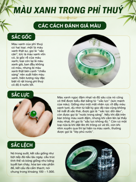 Các Tiêu Chí Đánh Giá Phỉ Thuý Tổng Thể Bạn Cần Biết