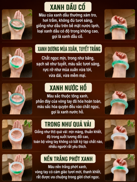 Tại Sao Phỉ Thuý Lại Có Nhiều Tên Gọi Như Vậy? Tên Và Đặc Điểm Của Một Số Loại Vòng Tay Phỉ Thuý. Tại Sao Phỉ Thuý Lại Có Nhiều Tên Gọi Như Vậy? Tên Và Đặc Điểm Của Một Số Loại Vòng Tay Phỉ Thuý.